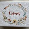 Erinnerungsbox – Bild 18