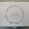 Erinnerungsbox – Bild 15